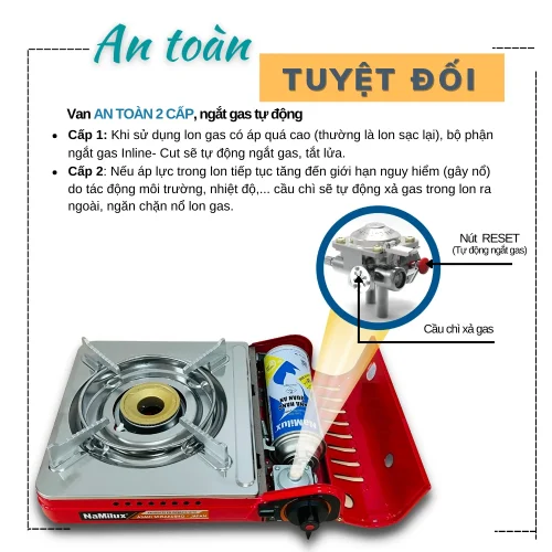 Bếp gas mini NaMilux NH 2915PS an toàn