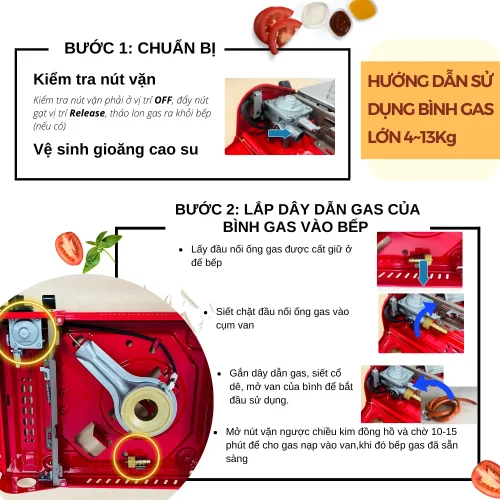 Bếp gas mini NaMilux NH 2915PS hướng dẫn lắp đặt
