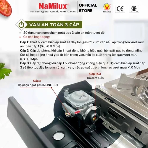Bếp gas mini NaMilux NH P3033PS van an toàn