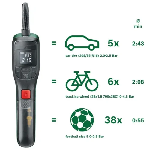 Máy bơm cầm tay đa năng Bosch EasyPump ứng dụng