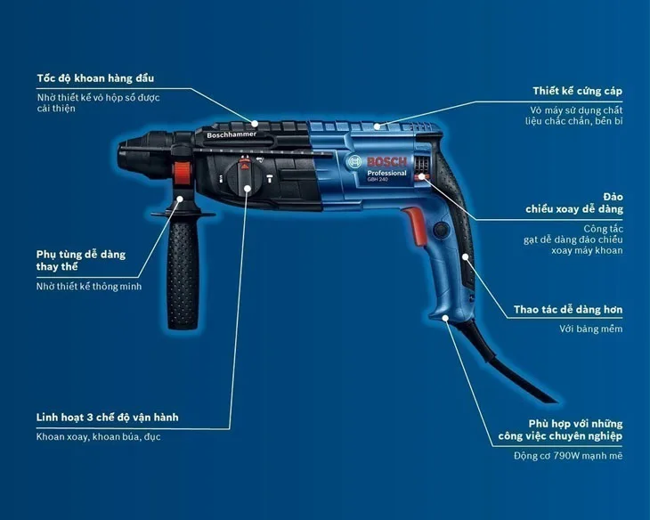 Máy khoan búa điện Bosch GBH 2-24 DRE