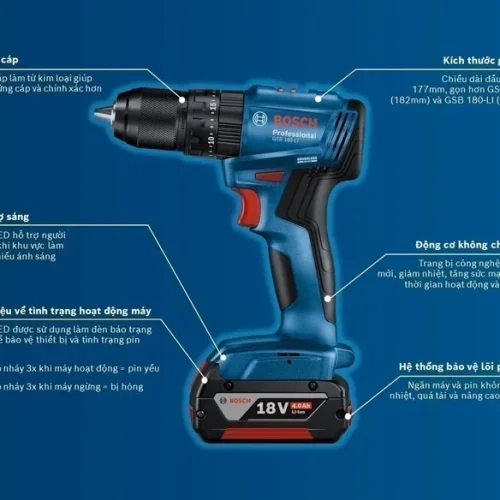 Máy khoan vặn vít pin Bosch GSB 185-LI 1 pin chi tiết