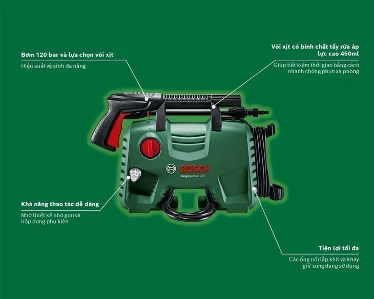 Máy phun xịt rửa áp lực cao Bosch Easy Aquatak 120