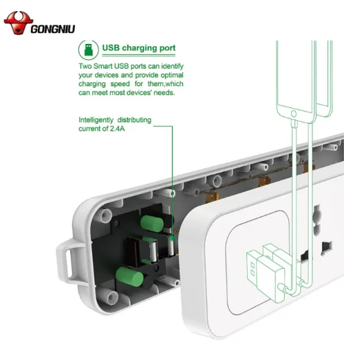 Cấu tạo bên trong ổ cắm điện Gongniu N103U với 2 cổng sạc USB