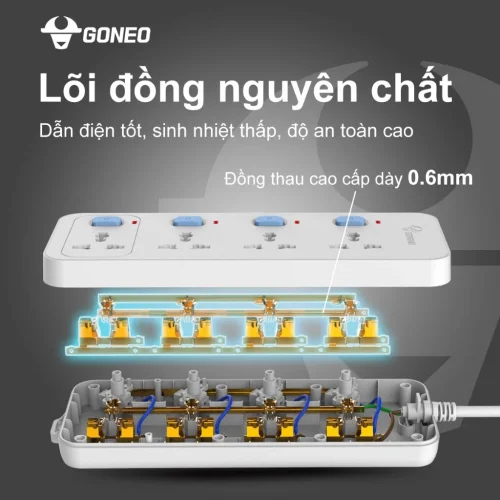 Cấu tạo lõi đồng ổ cắm điện Gongniu N3040 4 lỗ 4 công tắc 2500W