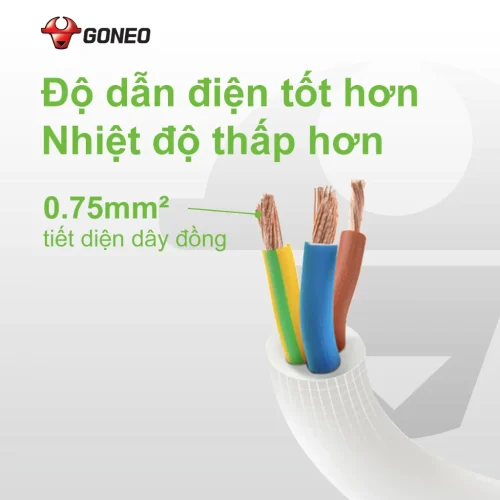 Dây đồng tiết diện 0.75mm² của ổ cắm điện Gongniu V1030