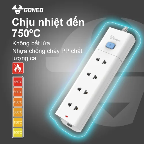 Ổ cắm điện Gongniu V1040 sử dụng nhựa PP chống cháy, chịu nhiệt đến 750 độ C