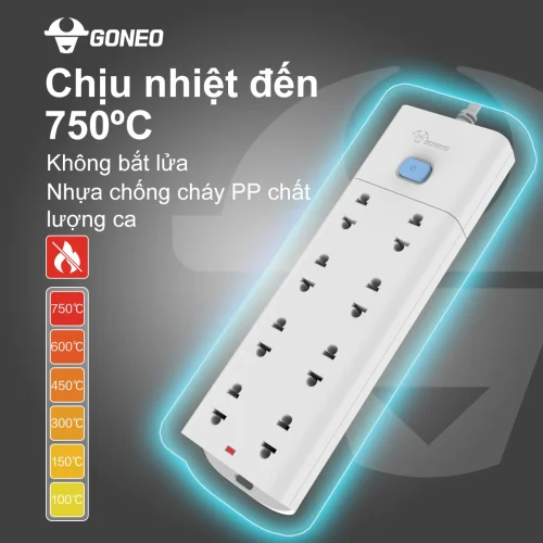 Ổ cắm điện Gongniu V1080 bằng nhựa PP chịu nhiệt đến 750 độ C