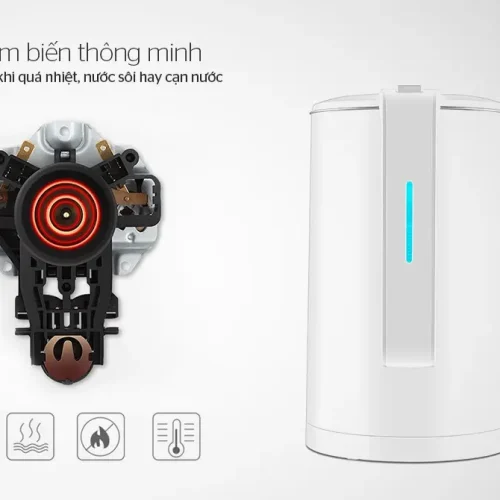 Ấm siêu tốc SUNHOUSE SHD1386W minh họa rơ le cảm biến và mặt trước