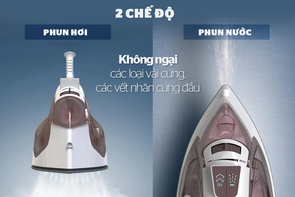 Bàn ủi hơi nước SUNHOUSE SHD2066 - 2000W - Ảnh 4