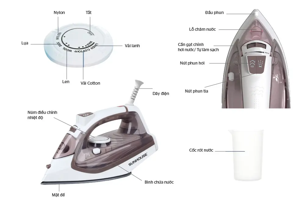 Bàn ủi hơi nước SUNHOUSE SHD2066 - 2000W - Ảnh 6