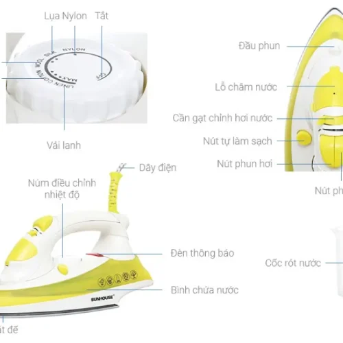 Bàn ủi hơi nước SUNHOUSE SHD2067 với chú thích các nút điều khiển và bộ phận