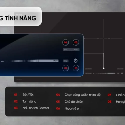 Bảng điều khiển đa tính năng của bếp điện từ đôi SUNHOUSE SHB81032-EC