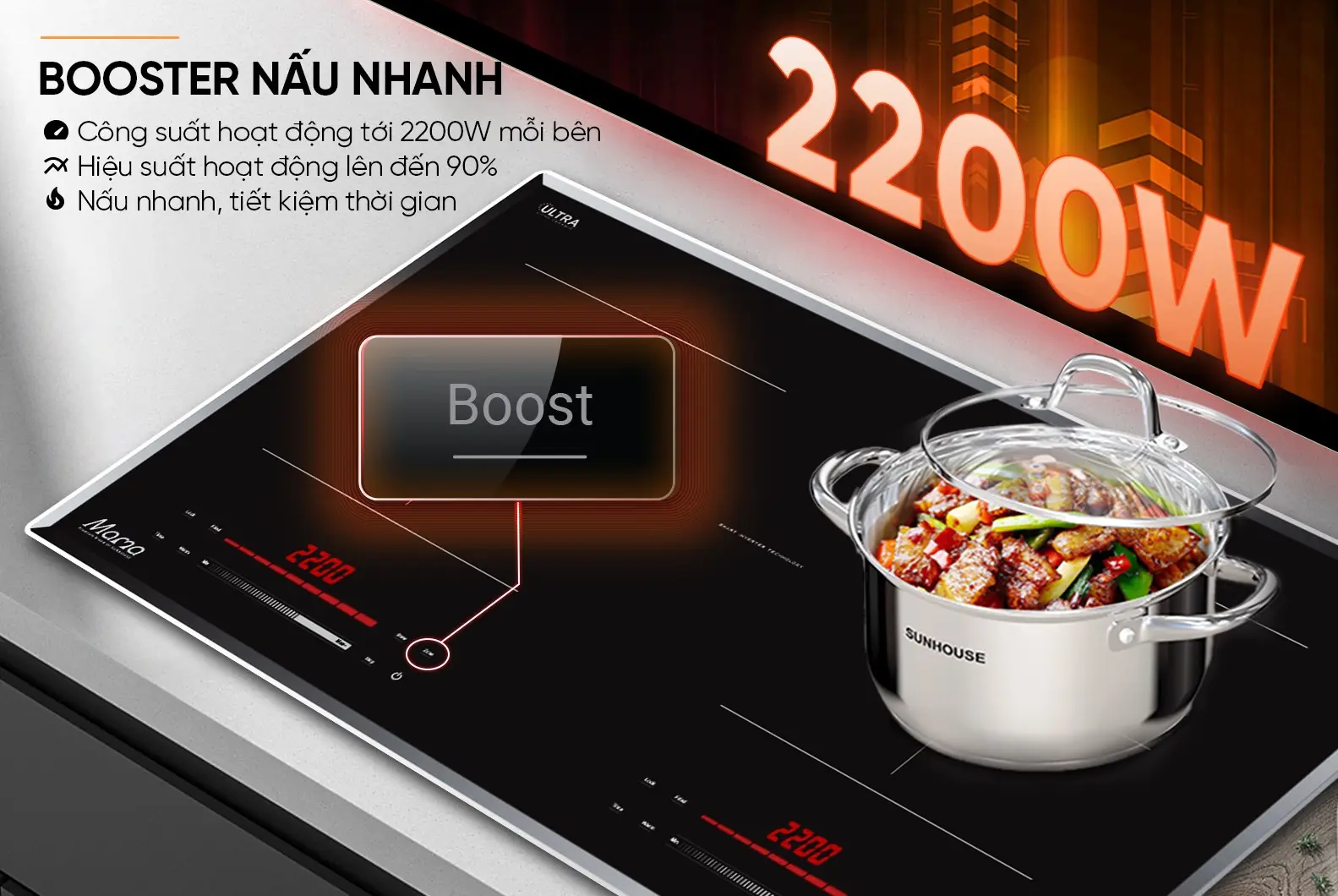 Bếp điện từ đôi 2 loại SUNHOUSE MMB82041-TMD - 2200W/2200W, Cảm ứng - Ảnh 8