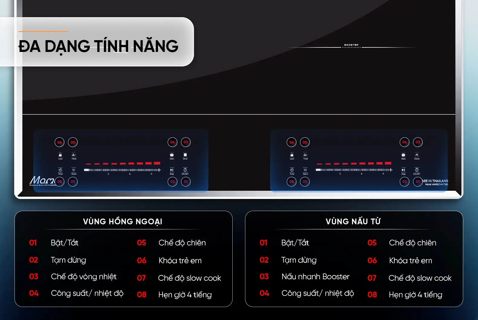 Bếp điện từ đôi 2 loại SUNHOUSE MMB82141-TMC - 2200W/2200W, Cảm ứng - Ảnh 13