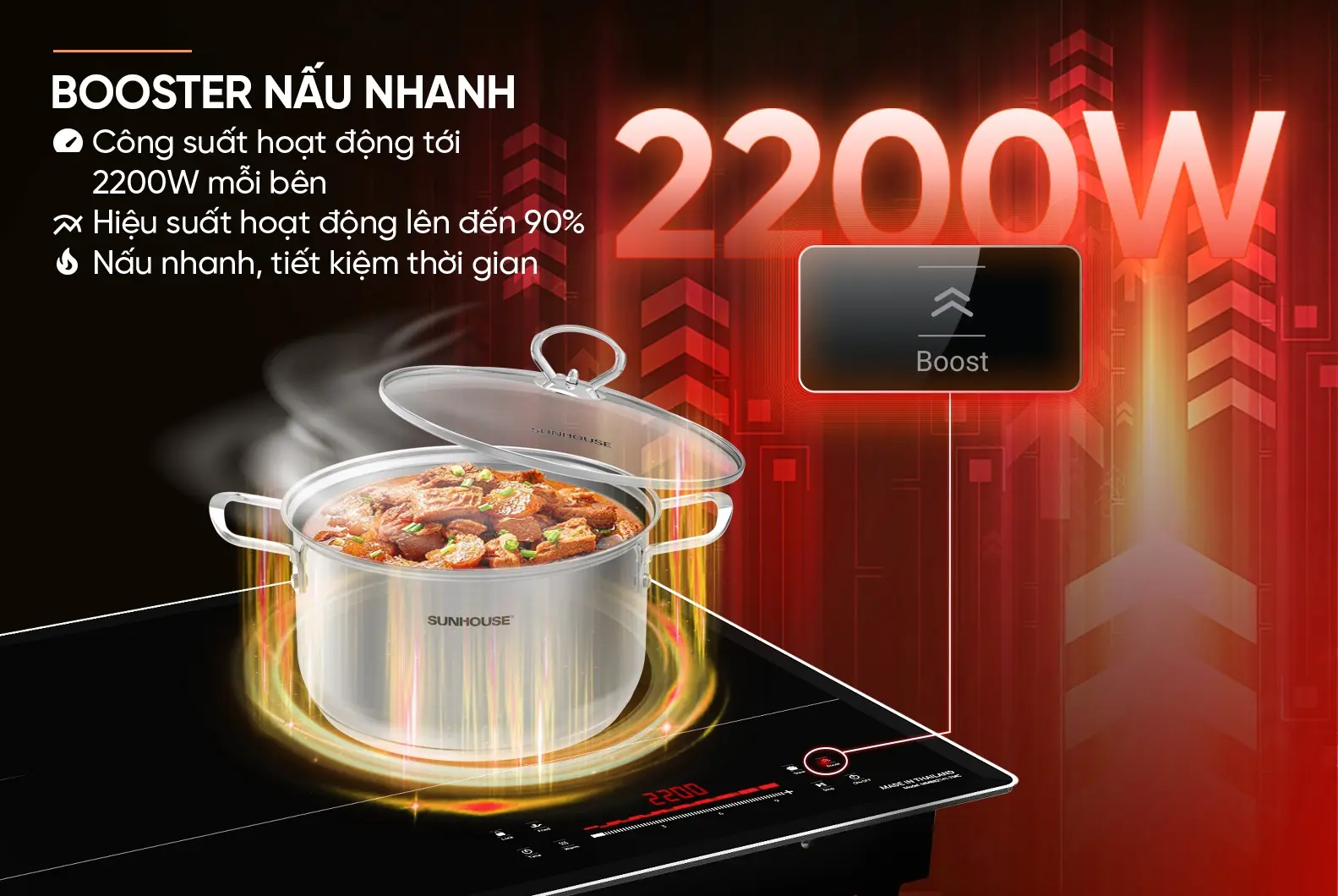 Bếp điện từ đôi 2 loại SUNHOUSE MMB82141-TMC - 2200W/2200W, Cảm ứng - Ảnh 9