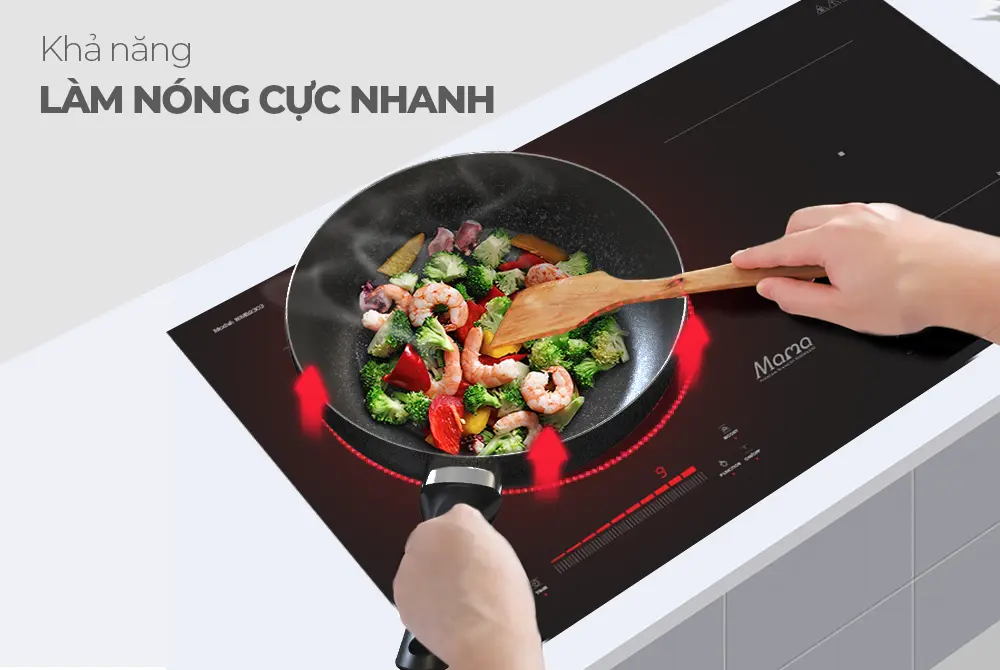 Bếp điện từ đôi 2 loại SUNHOUSE MMB9303 - 2000W/2000W, Cảm ứng - Ảnh 8
