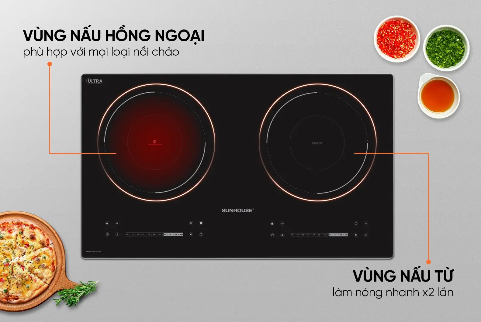 Bếp điện từ đôi 2 loại SUNHOUSE SHB81011-EC - 2000W/2000W, Cảm ứng - Ảnh 7
