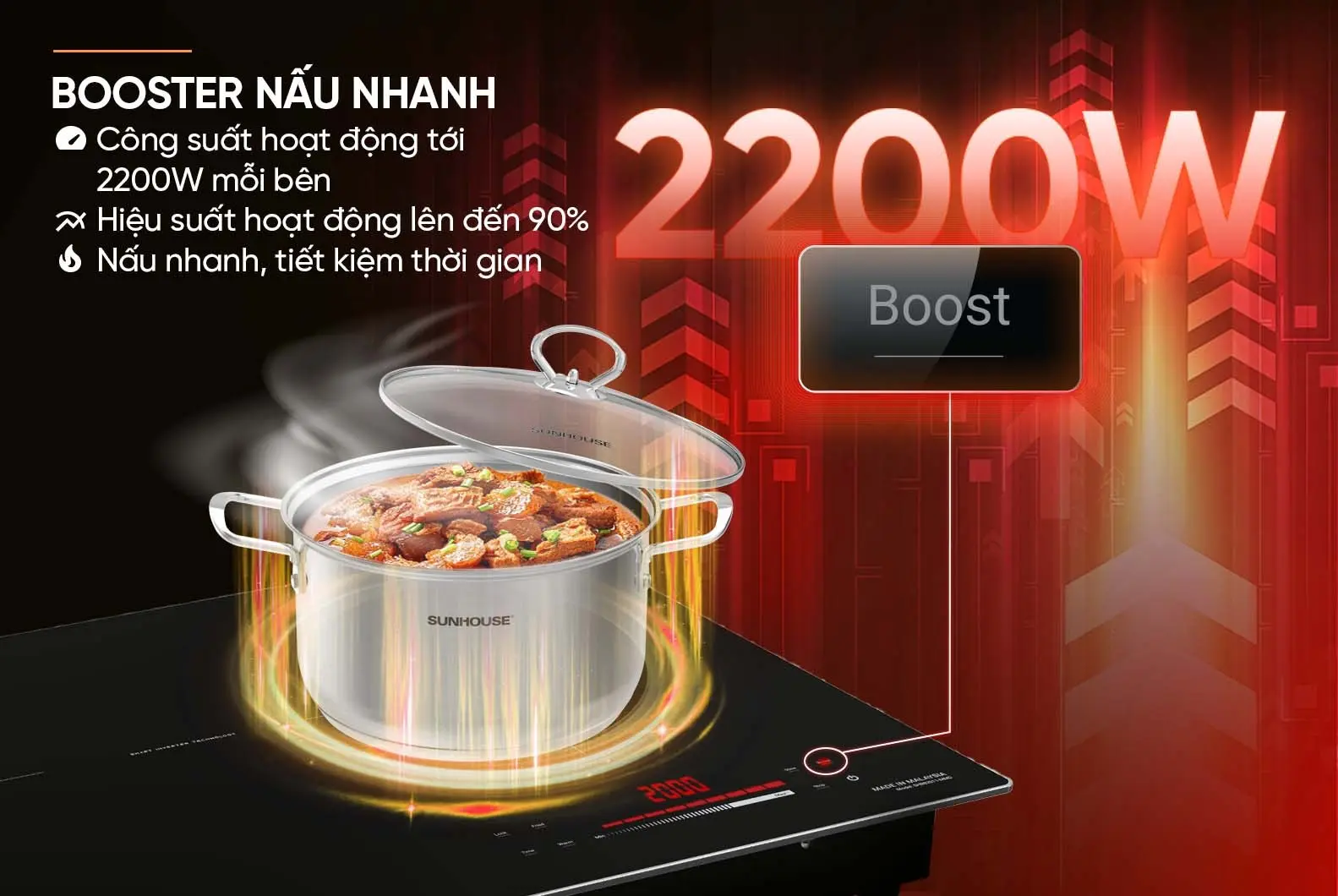Bếp điện từ đôi 2 loại SUNHOUSE SHB82011-MMD - 2200W/2200W, Cảm ứng - Ảnh 9
