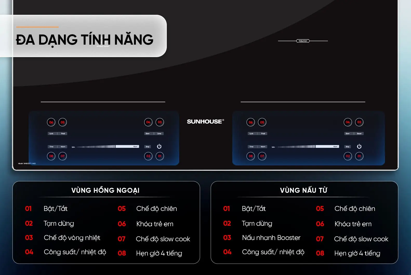 Bếp điện từ đôi 2 loại SUNHOUSE SHB82071-VMD - 2200W/2200W, Cảm ứng - Ảnh 12