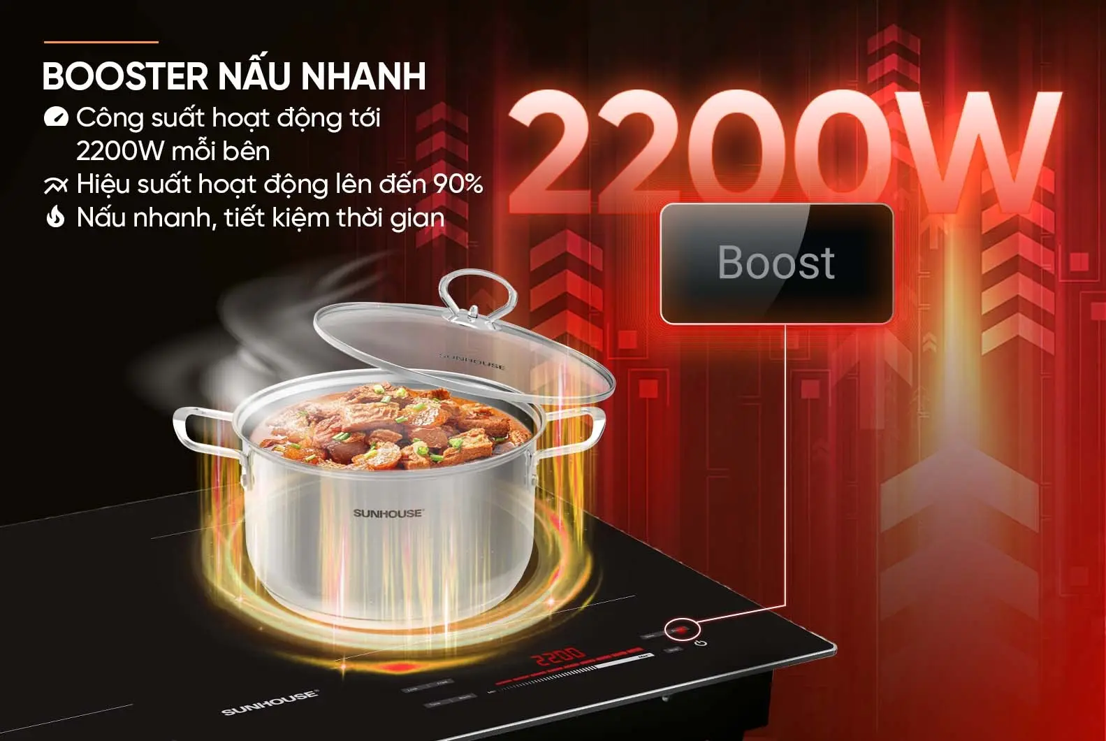 Bếp điện từ đôi 2 loại SUNHOUSE SHB82071-VMD - 2200W/2200W, Cảm ứng - Ảnh 8