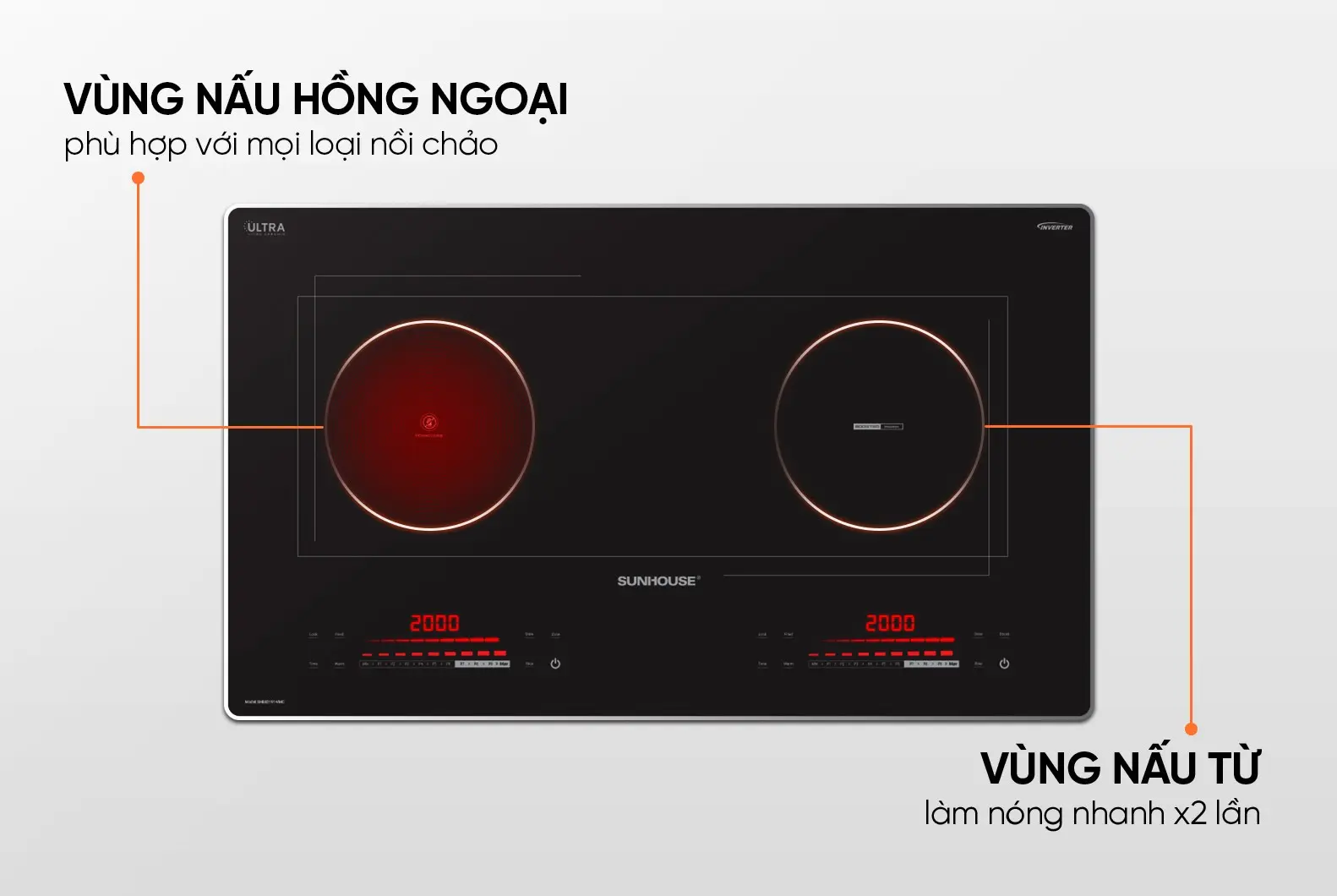 Bếp điện từ đôi 2 loại SUNHOUSE SHB82191-VMC - 2200W/2200W, Cảm ứng - Ảnh 10