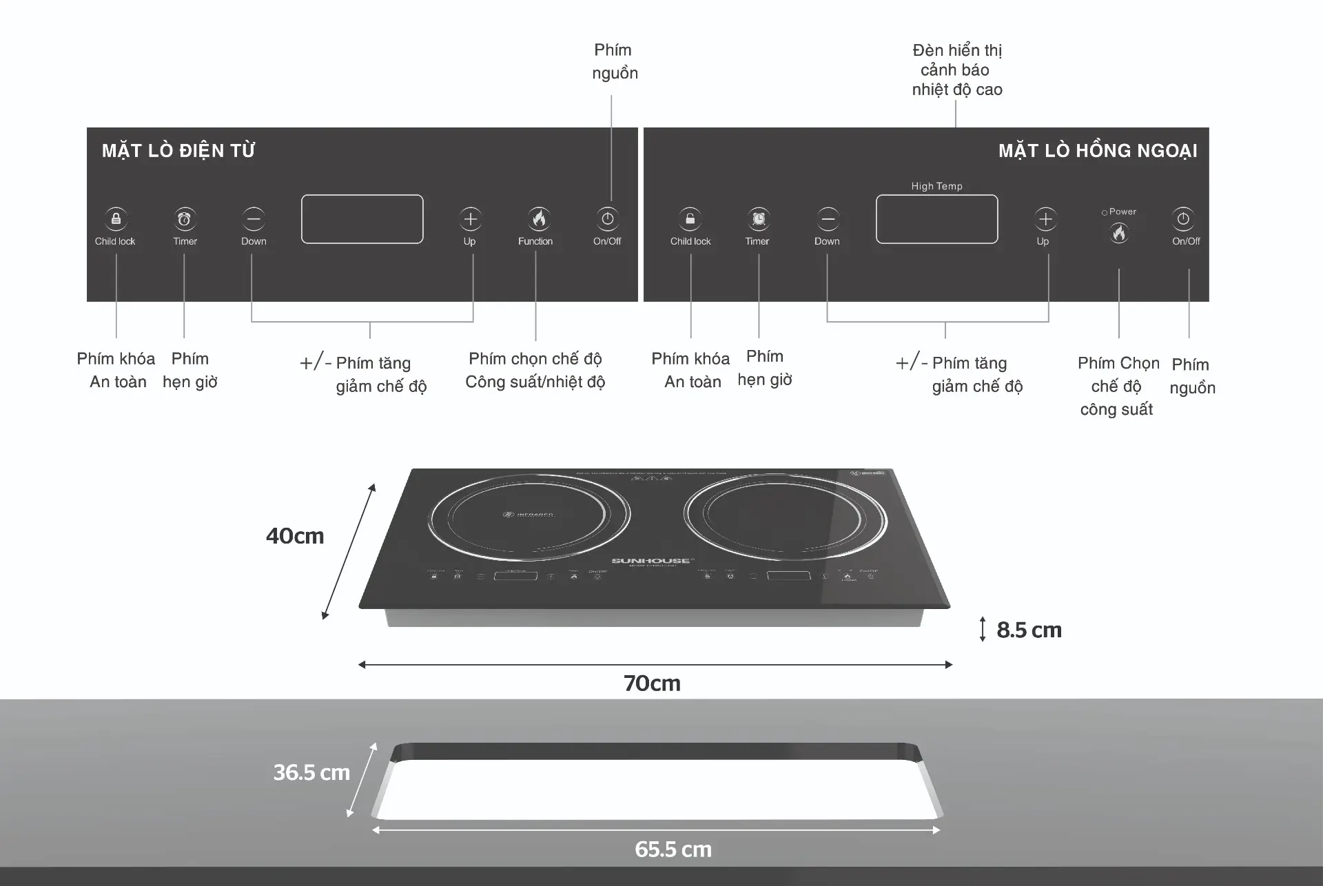 Bếp điện từ đôi 2 loại SUNHOUSE SHB9103MT - 2000W/2000W, Cảm ứng - Ảnh 2
