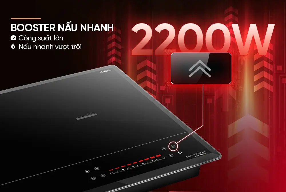 Bếp điện từ đôi SUNHOUSE MMB5-X9Pro với Booster 2200W nấu nhanh