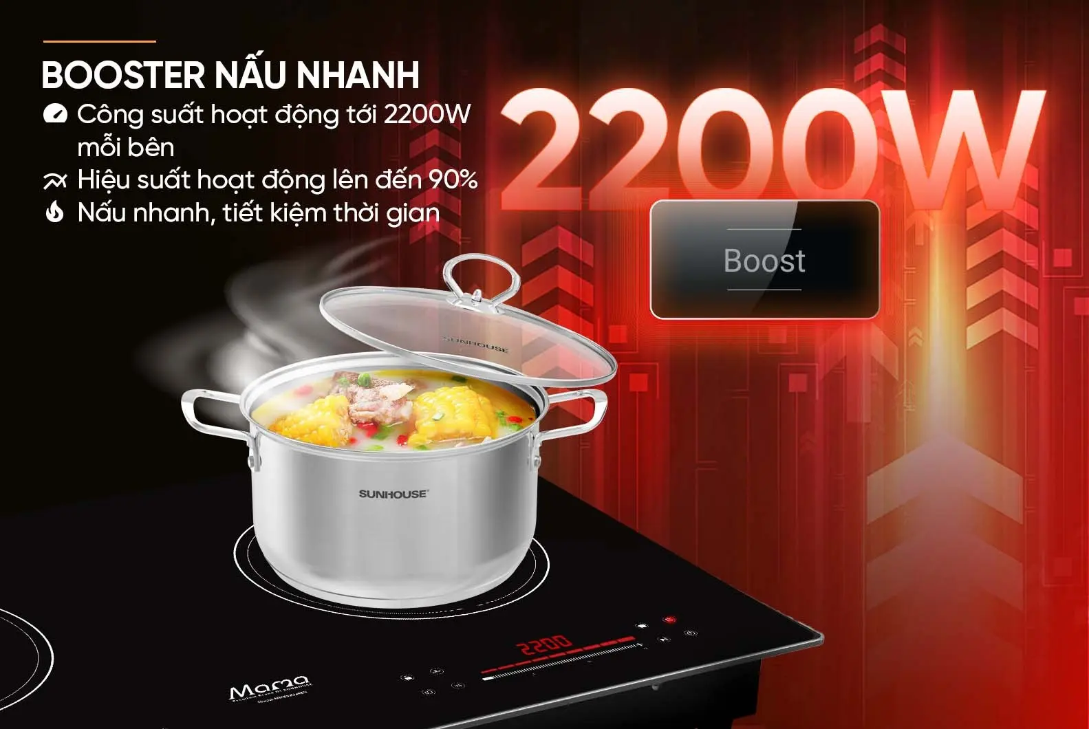 Bếp điện từ đôi SUNHOUSE MMB52024BN với Booster 2200W mỗi vùng nấu