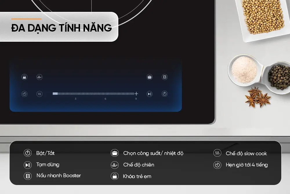 Các tính năng trên bảng điều khiển bếp điện từ đôi SUNHOUSE MMB52024BN