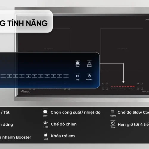 Bếp điện từ đôi SUNHOUSE MMB568 nhìn từ trên với bảng điều khiển