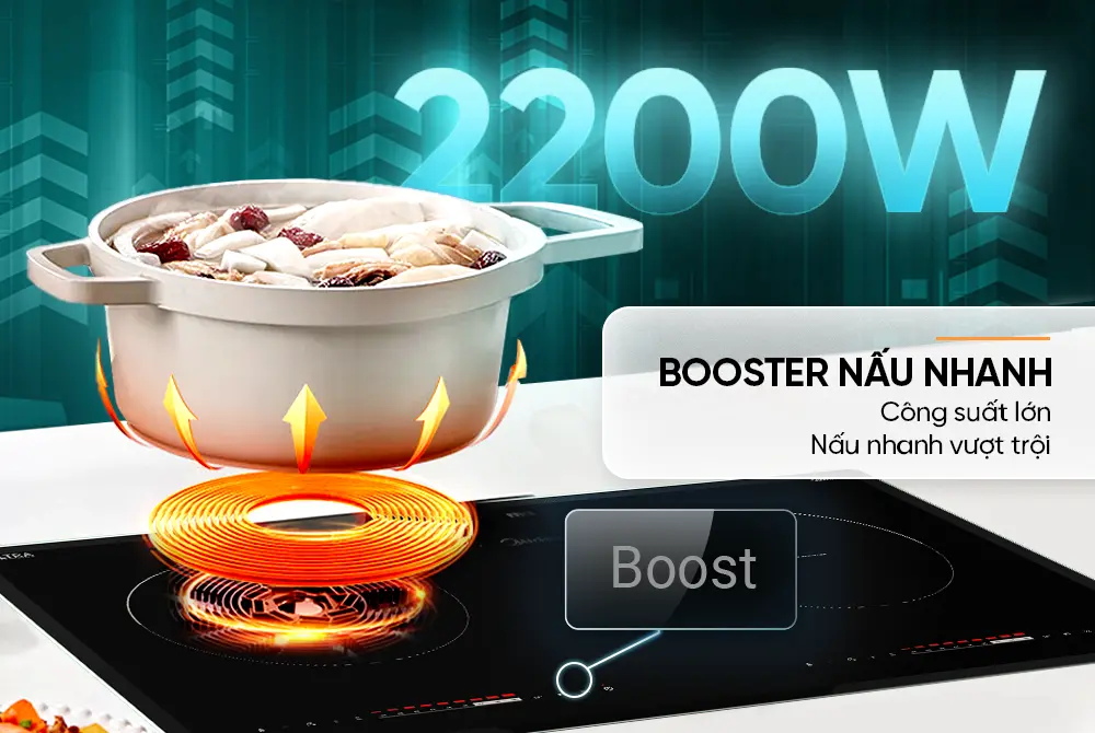 Bếp điện từ đôi SUNHOUSE MMB5868 - 2200W/2200W - Ảnh 10