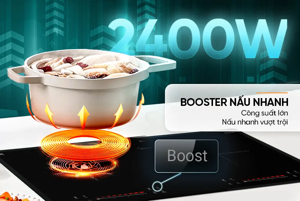 Bếp điện từ đôi SUNHOUSE MMB5889 minh họa vùng nấu và nồi