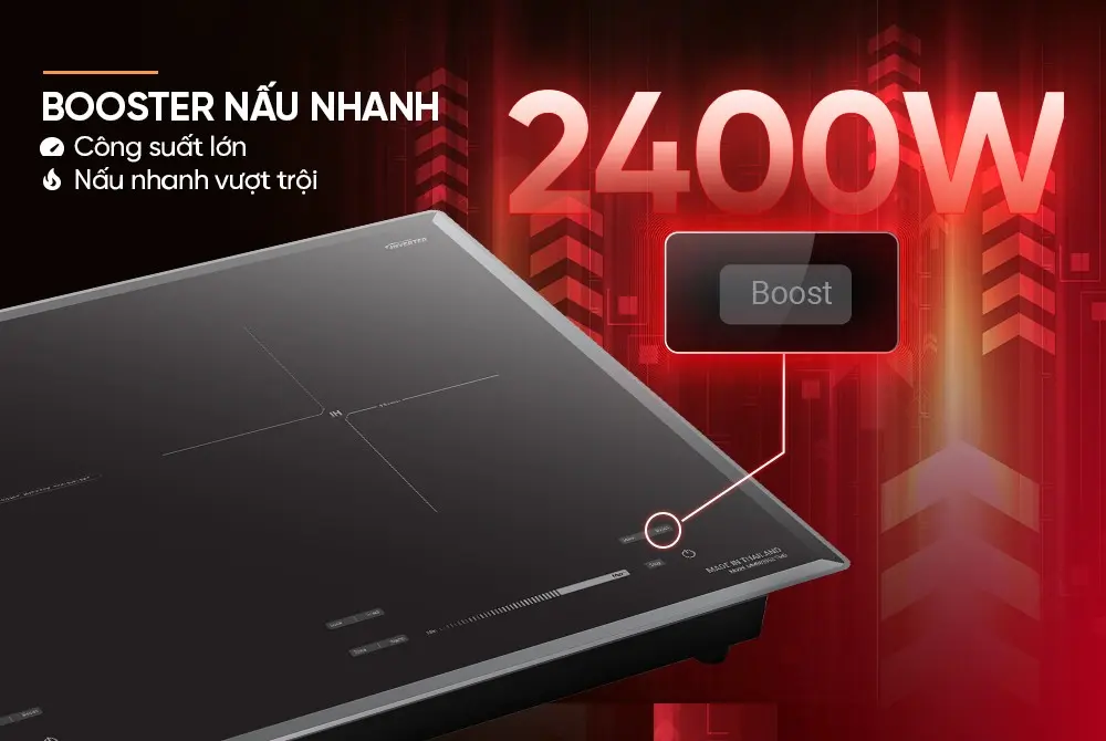 Bếp điện từ đôi SUNHOUSE MMB82052-TMD với chế độ Booster công suất 2400W