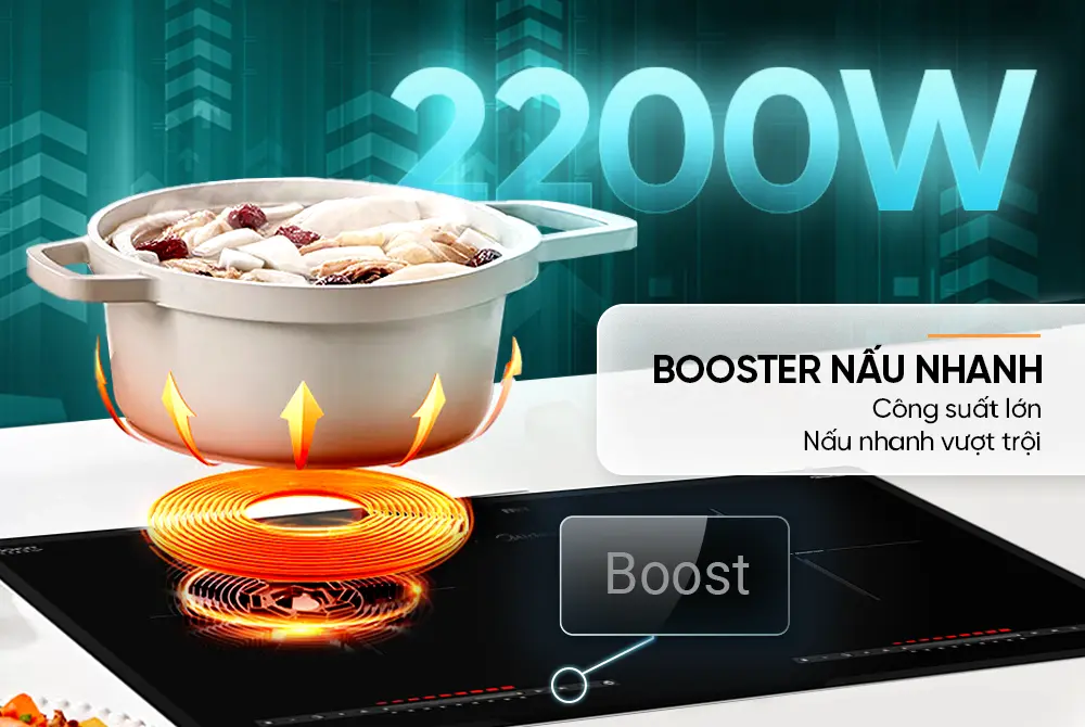 Vùng nấu bếp điện từ đôi SUNHOUSE MMB82102-TMT với nồi đặt trên mặt bếp