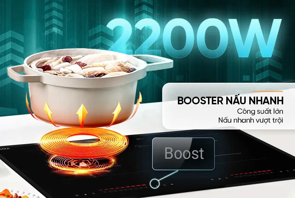 Bếp điện từ đôi SUNHOUSE MMB82112-TMT với bảng điều khiển Boost