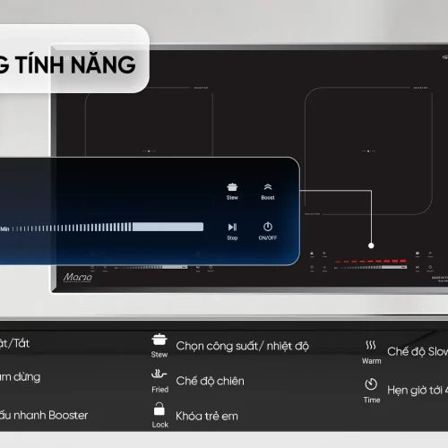 Bếp điện từ đôi SUNHOUSE MMB82152-TMC nhìn từ trên với bảng điều khiển