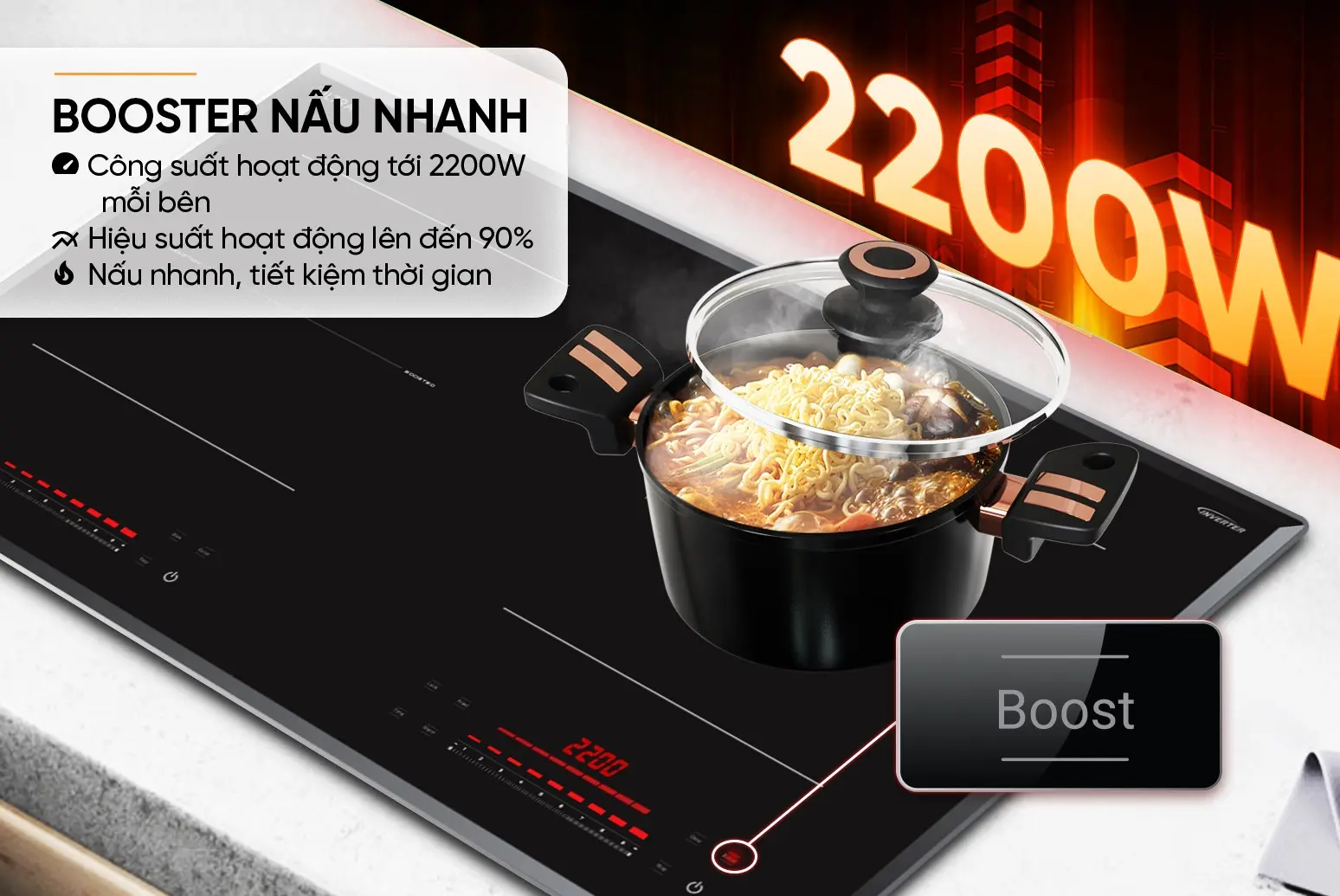 Bếp điện từ đôi SUNHOUSE MMB82172-MMC có Booster 2200W mỗi vùng nấu