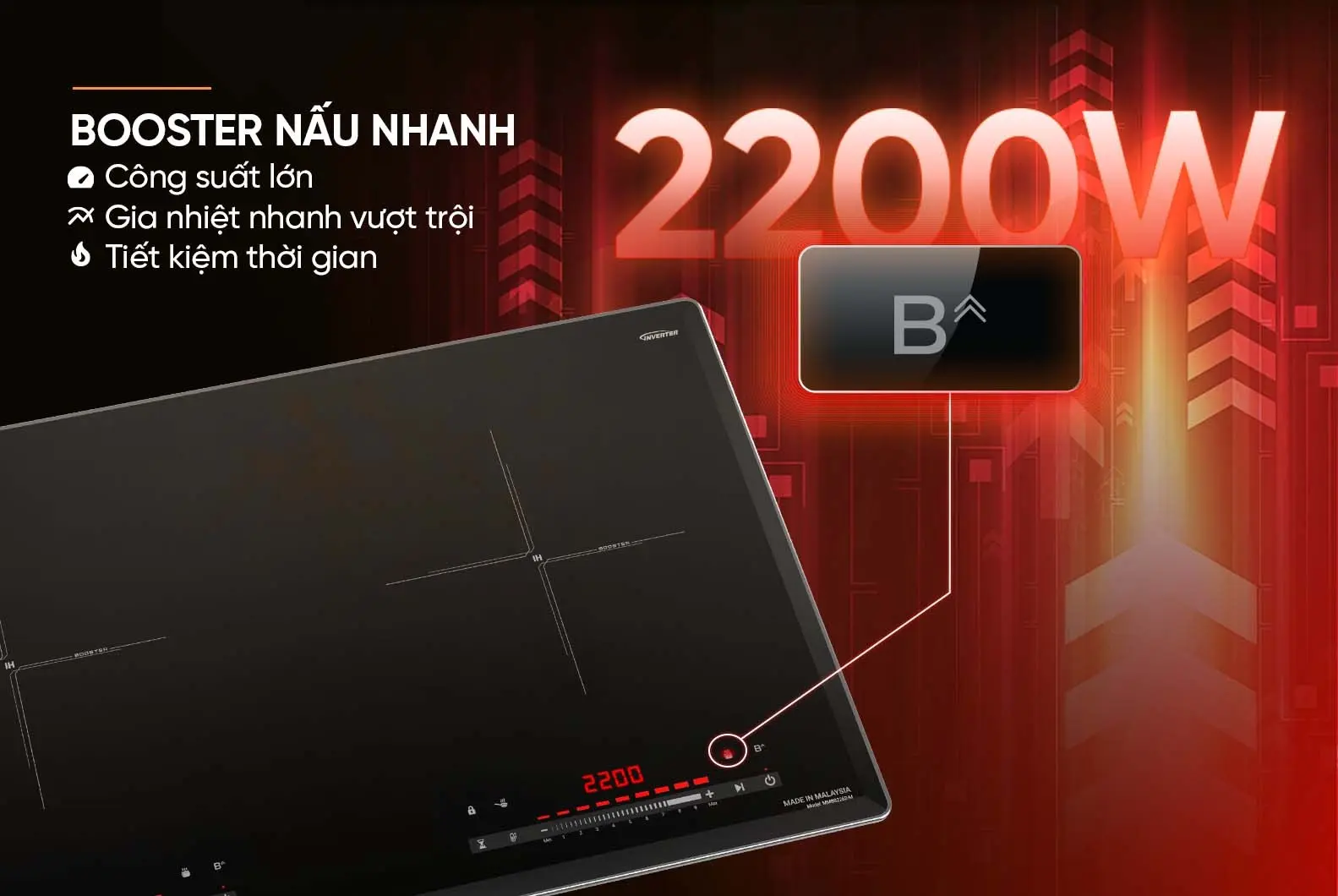 Bếp điện từ đôi SUNHOUSE MMB82262-M - 2200W/2200W - Ảnh 9