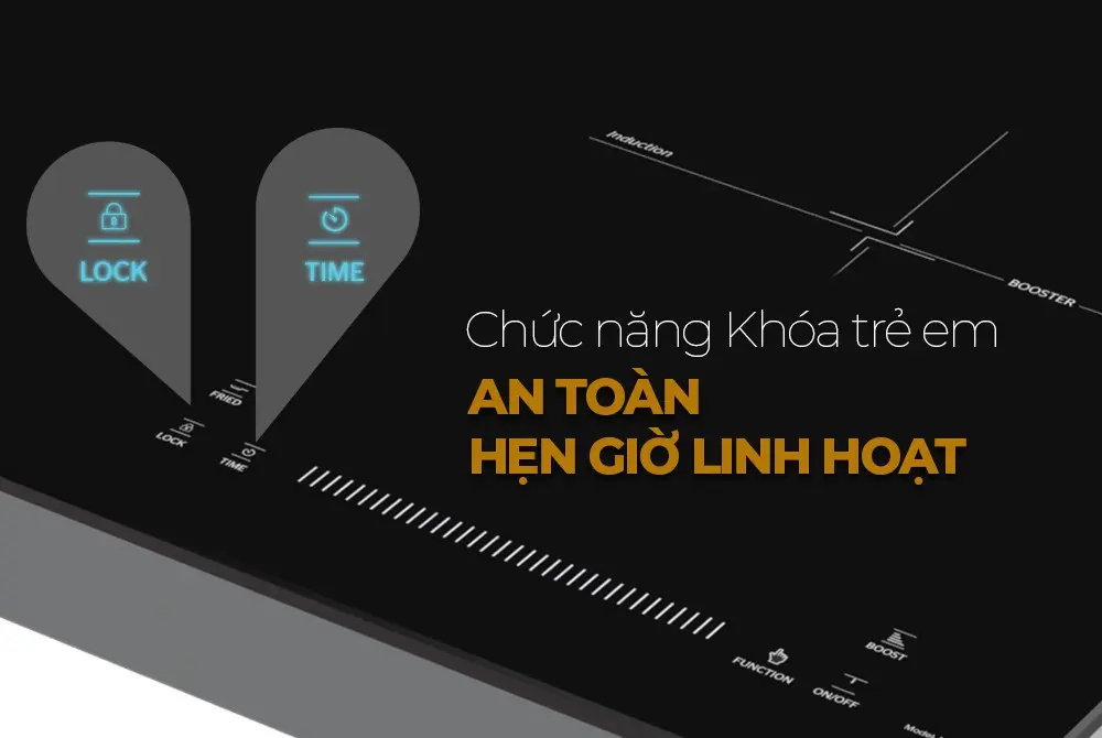 Bảng điều khiển bếp điện từ đôi SUNHOUSE MMB9301 có khóa trẻ em và hẹn giờ