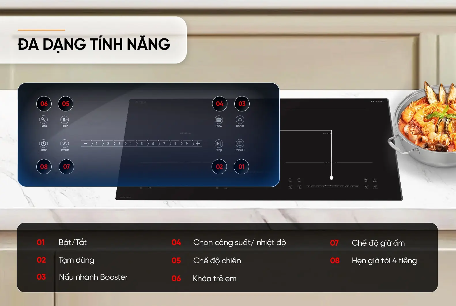 Bếp điện từ đôi SUNHOUSE SHB-567HA - 2000W/2000W - Ảnh 10
