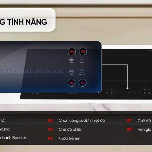 Bảng điều khiển cảm ứng của bếp điện từ đôi SUNHOUSE SHB-567HA