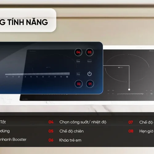 Các tính năng bảng điều khiển bếp điện từ đôi SUNHOUSE SHB-588DI
