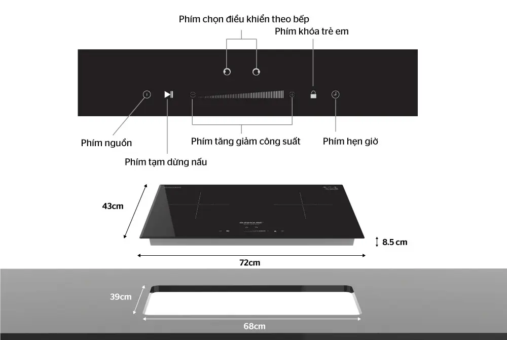 Bảng điều khiển cùng kích thước lắp đặt bếp điện từ đôi SUNHOUSE SHB-DI02