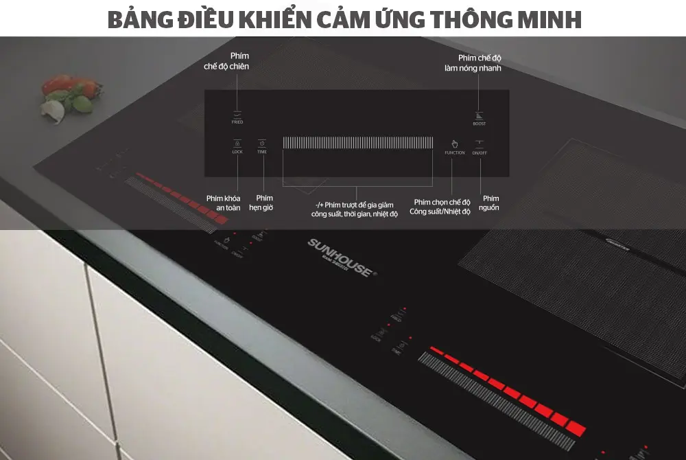 Bảng điều khiển cảm ứng của bếp điện từ đôi SUNHOUSE SHB500DI