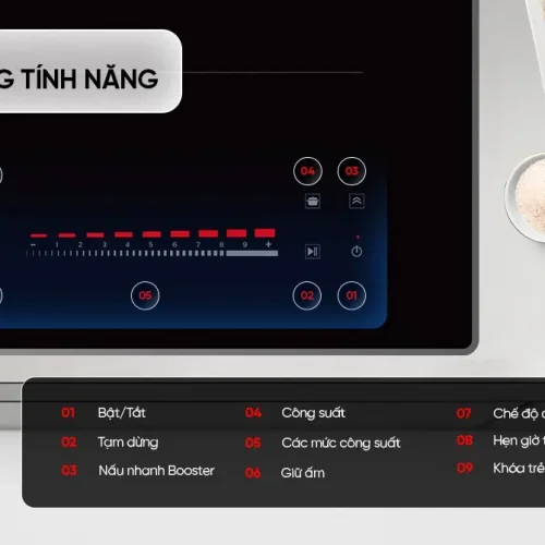 Tính năng bảng điều khiển cảm ứng bếp điện từ đôi SUNHOUSE SHB525DI