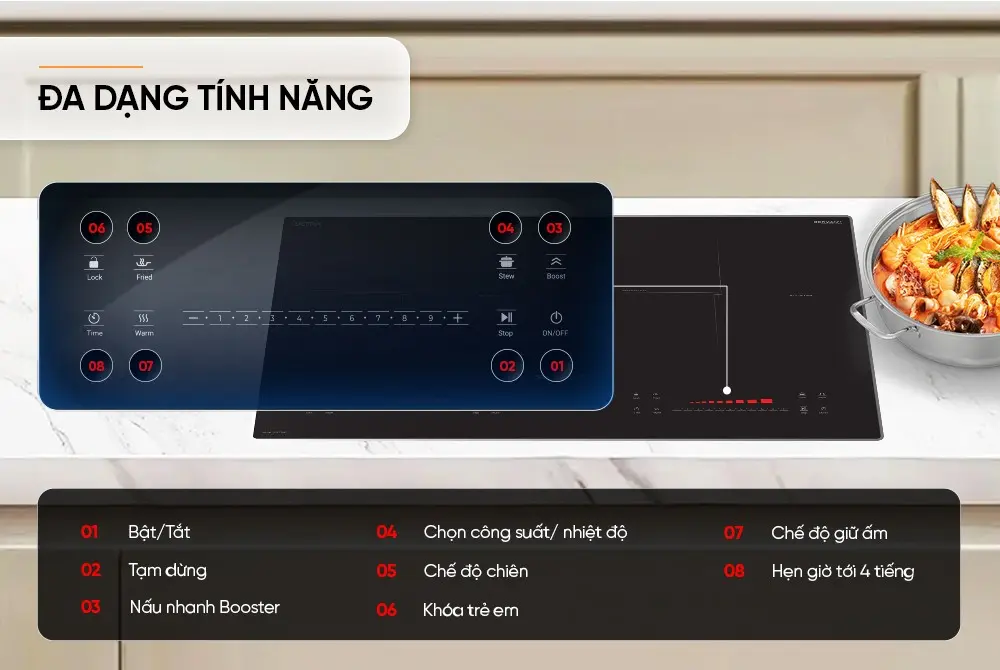 Bếp điện từ đôi SUNHOUSE SHB55668 - 2000W/2000W - Ảnh 11