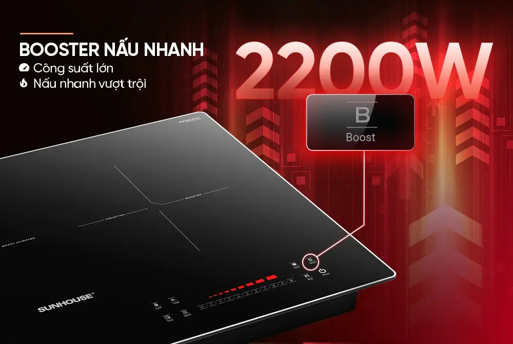 Bếp điện từ đôi SUNHOUSE SHB5568DI - 2200W/2200W - Ảnh 10