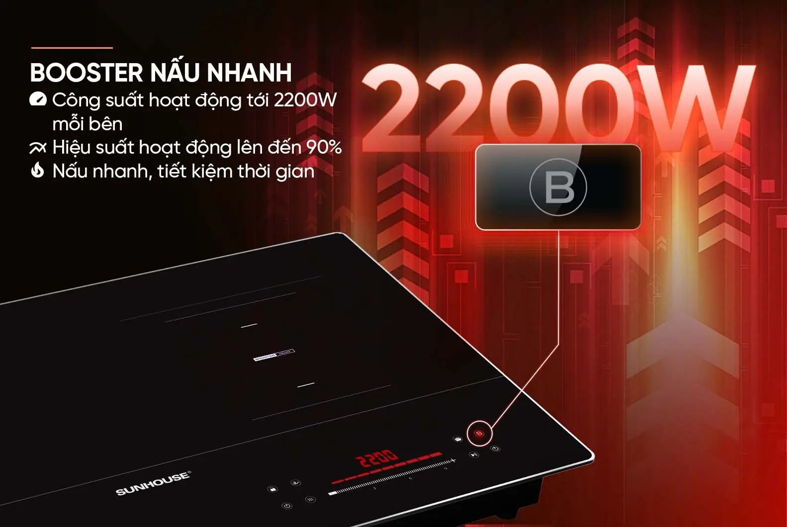 Bếp điện từ đôi SUNHOUSE SHB588-AC - 2200W/2200W - Ảnh 7