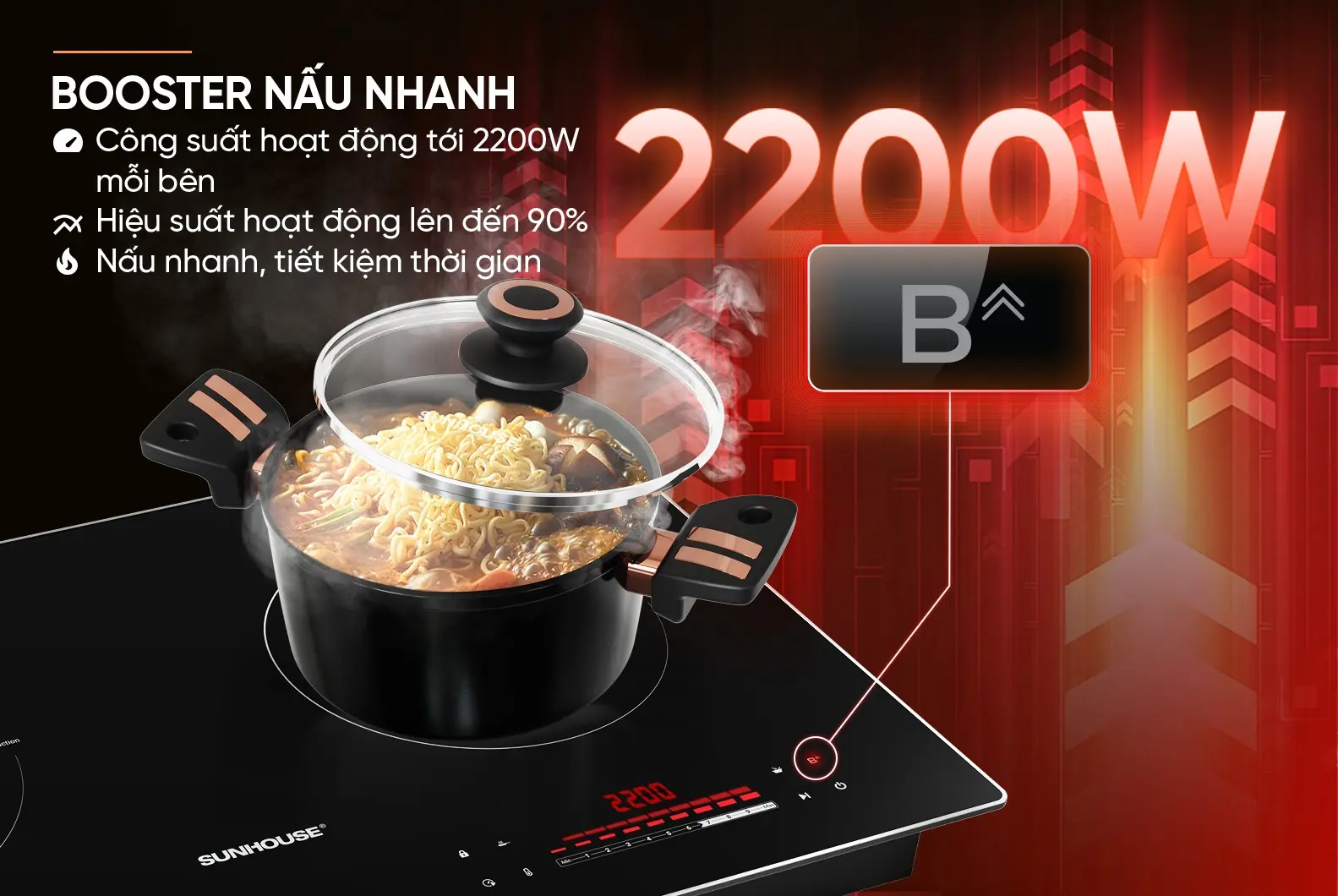 Bếp điện từ đôi SUNHOUSE SHB589 - 2200W/2200W - Ảnh 10